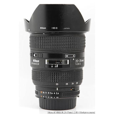 Objectifs Nikon 70-210 mm f/4-5,6